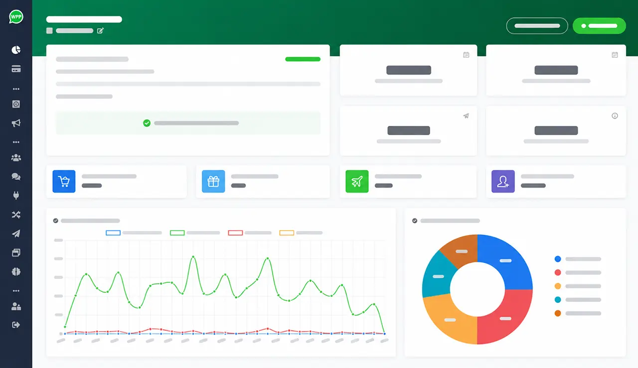 Tableau de bord des métriques et automatisations de WPP Marketing